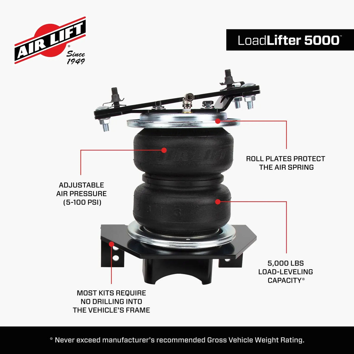 KIT AIRLIFT 5000 LBS RAM 3500 (2003-2018)
